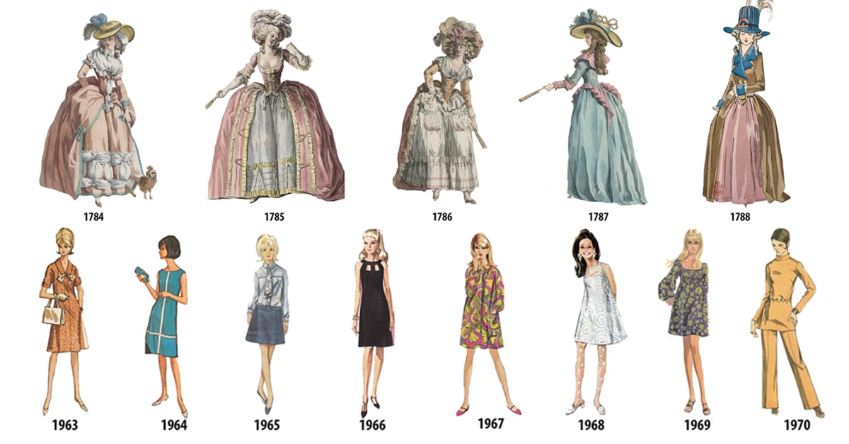 100 years of fashion illustration pdf