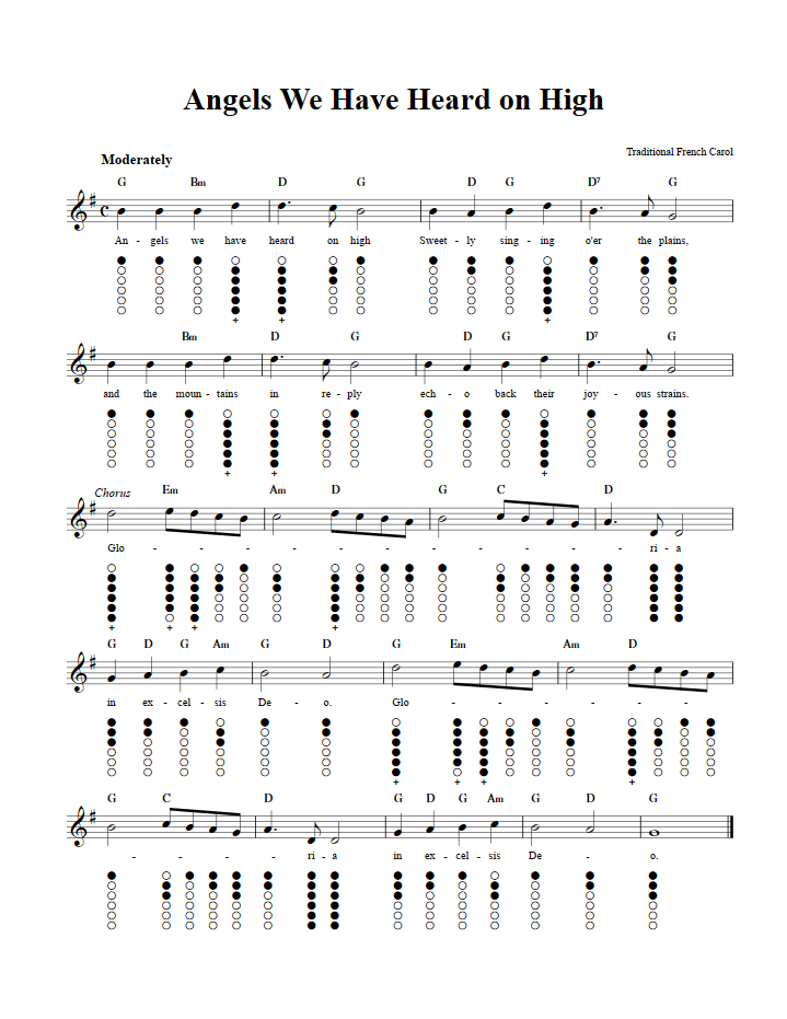Tin whistle sheet music pdf
