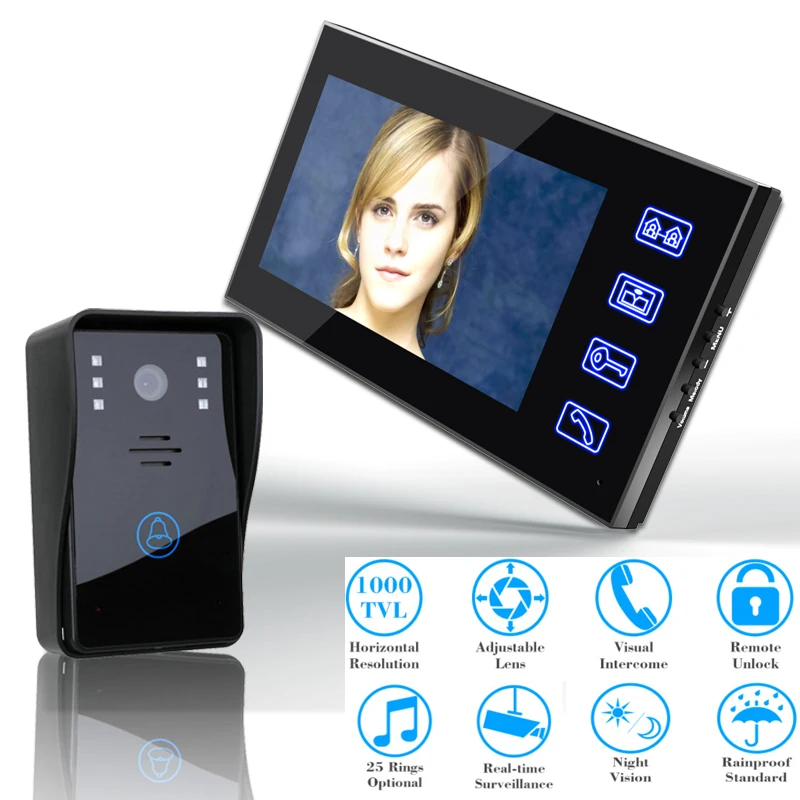 Video door phone system sy806 manual
