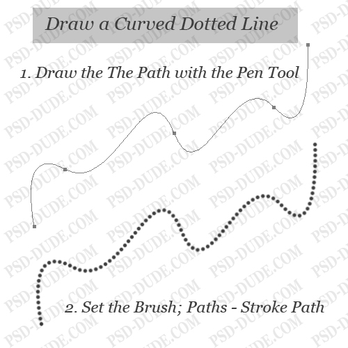 Winfig how to draw dashed line