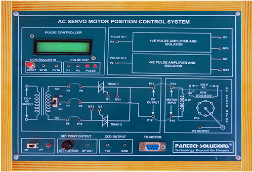 ac tech control systems manual