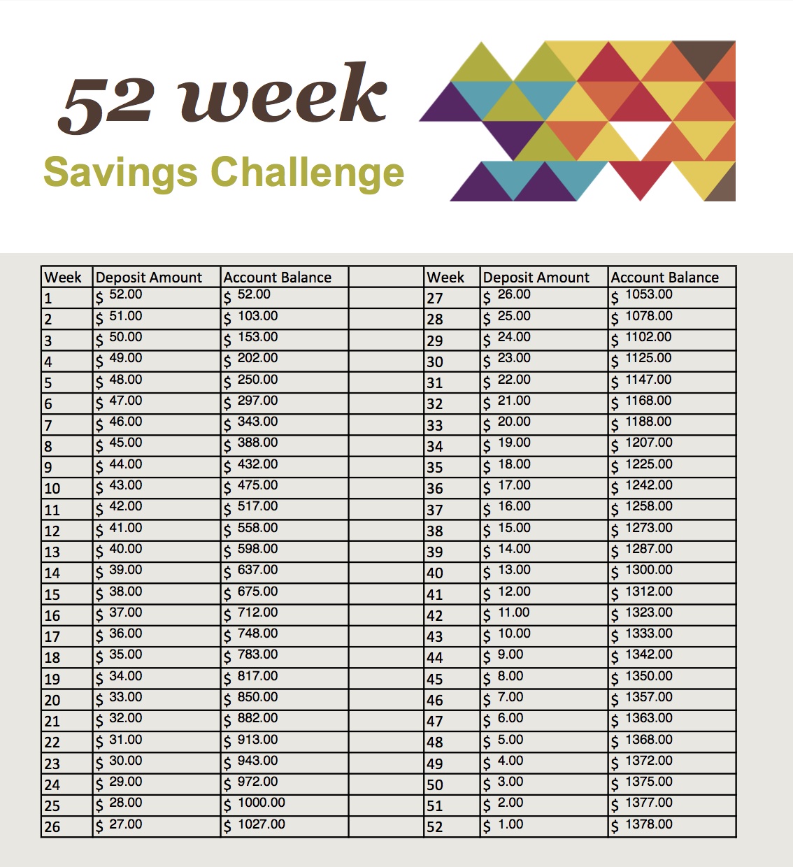 52 week savings plan pdf