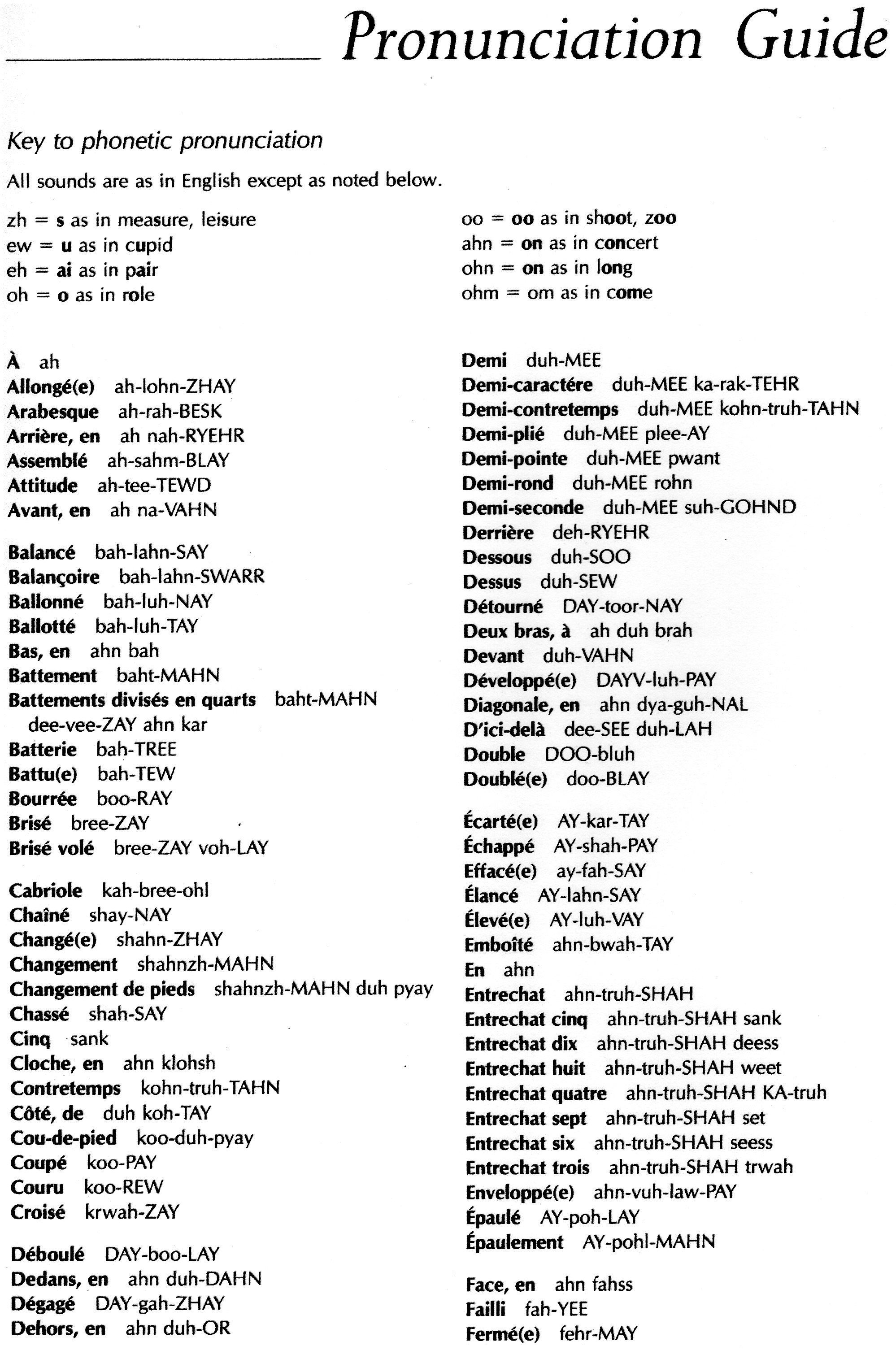 Phonetic spelling guide for names
