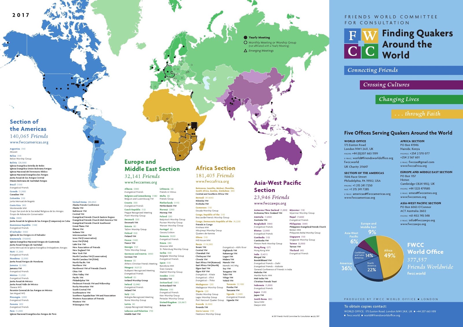 The world atlas of coffee pdf download