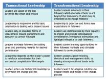 Difference between transactional and transformational leadership pdf