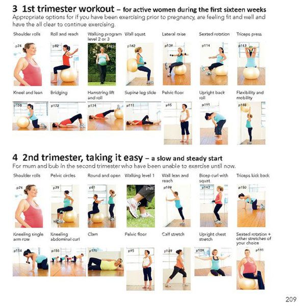 Kegel exercises during pregnancy pdf