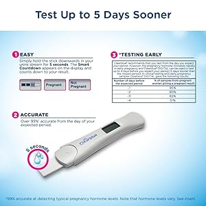 clearblue easy digital pregnancy test instructions