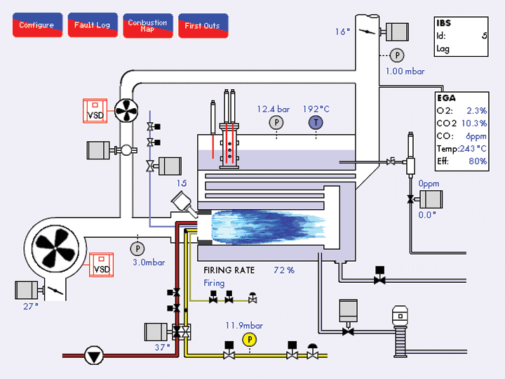 water supply design manual pdf