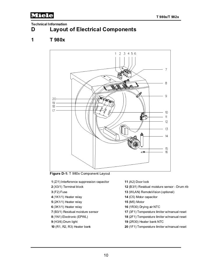 Miele t9800 dryer service manual